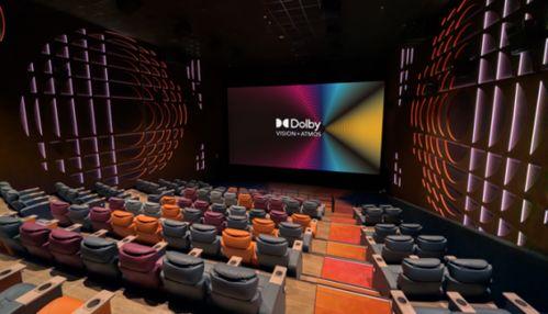 巨蛋电影院,光影盛宴,尽享视听盛宴的梦幻空间